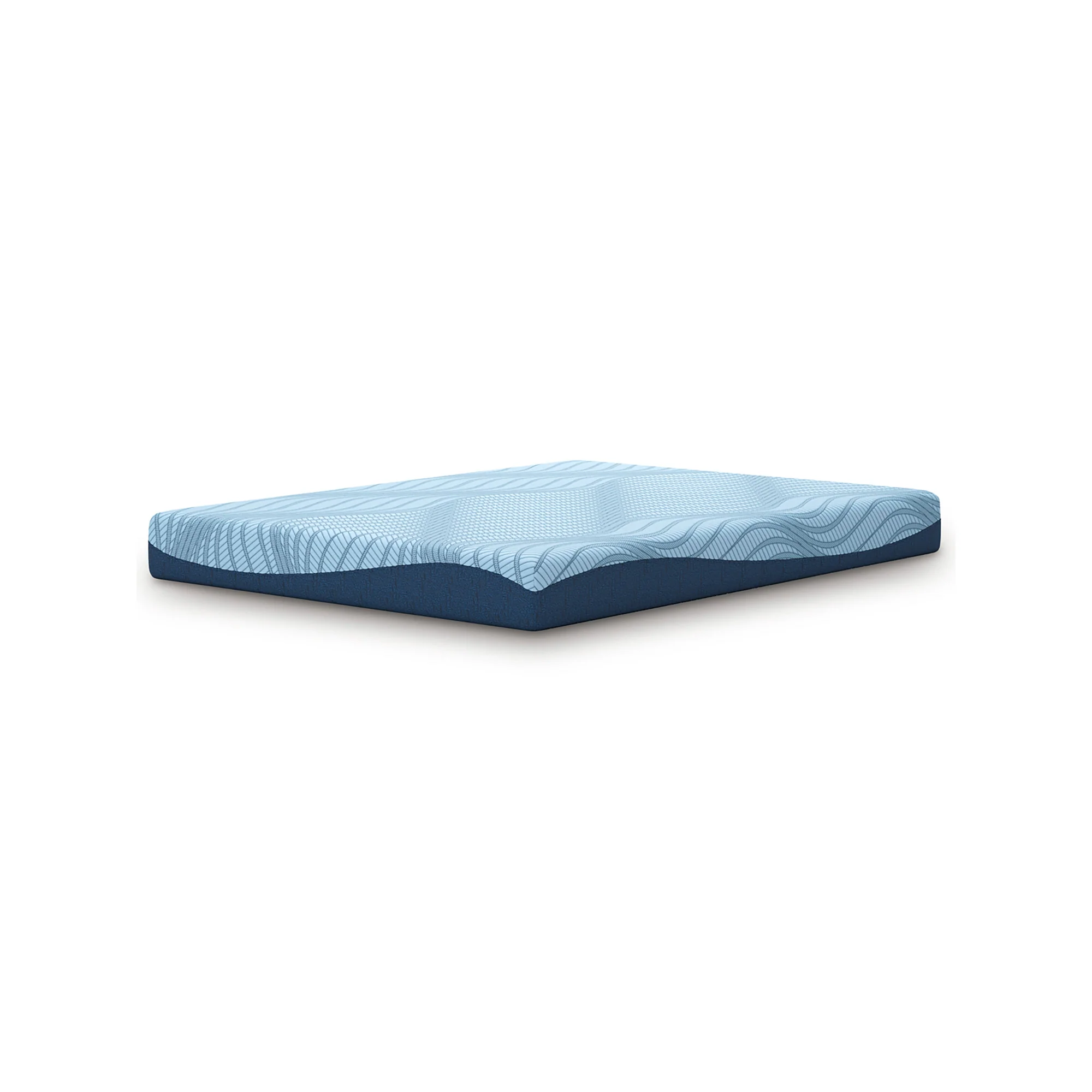 Mattresses on Sale
