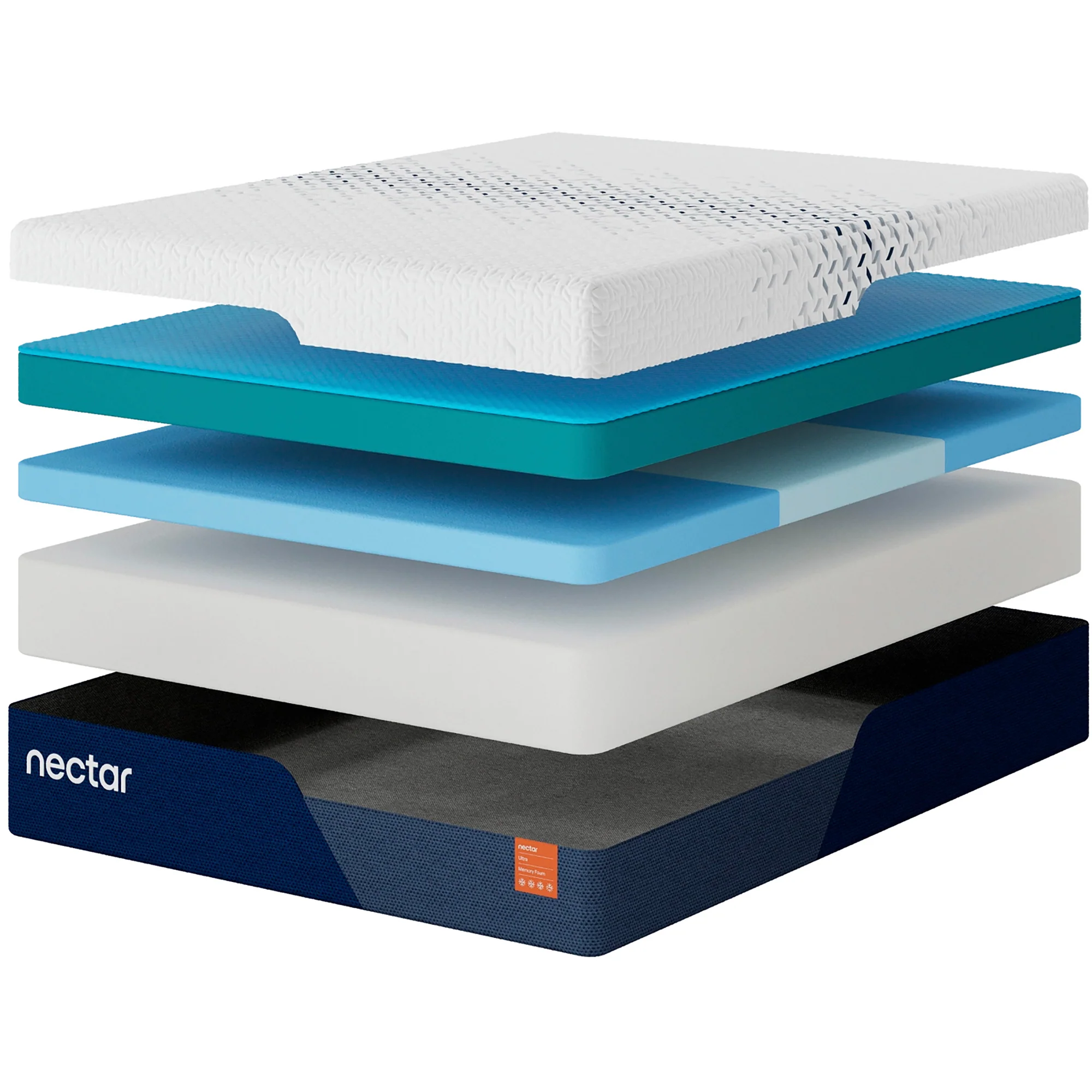 Nectar Ultra Mattress - Image 27