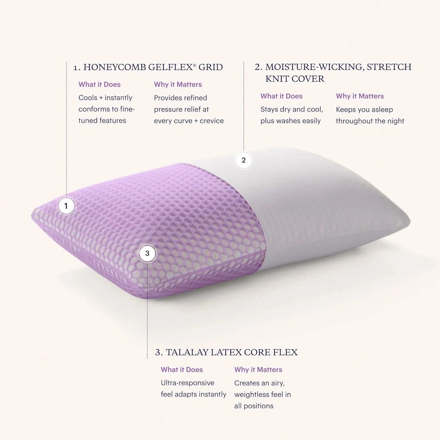 Purple Harmony Tall Pillow - Image 11