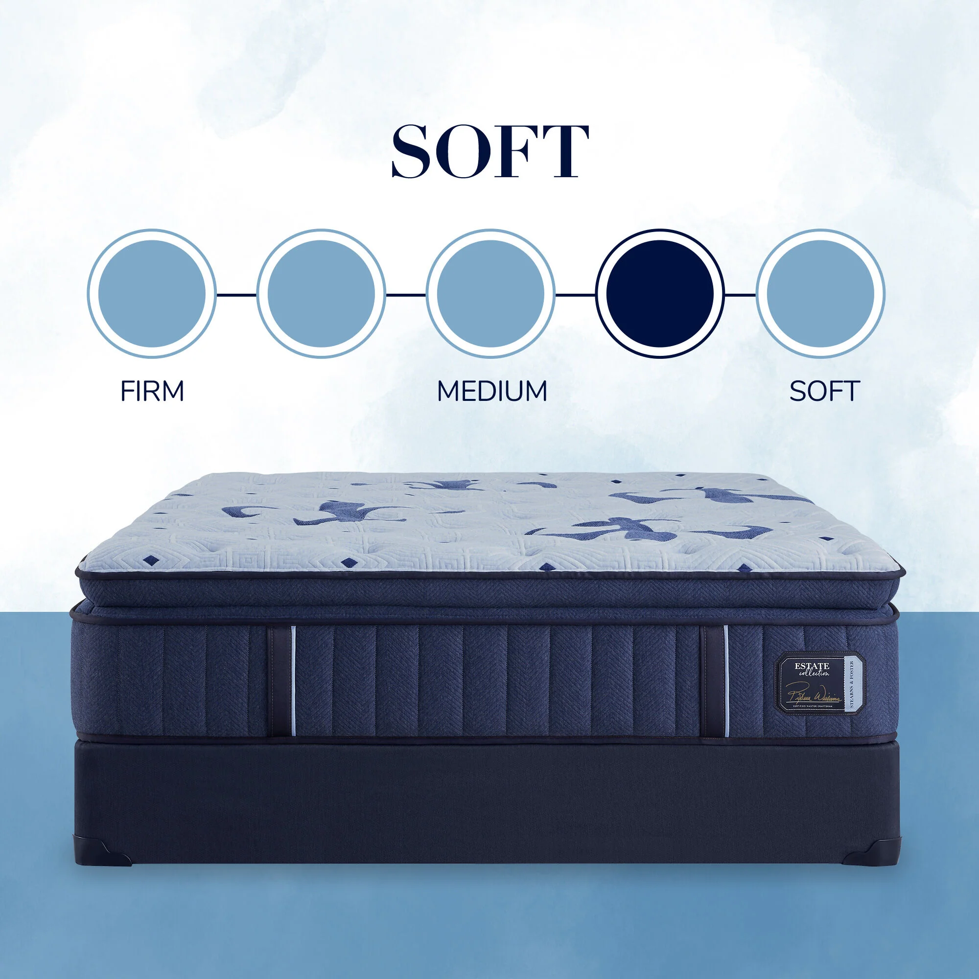 Stearns and Foster Estate Soft Pillowtop Mattress - Image 13